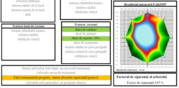 A FAKOPP javaslatai, k�vetkeztet�se.