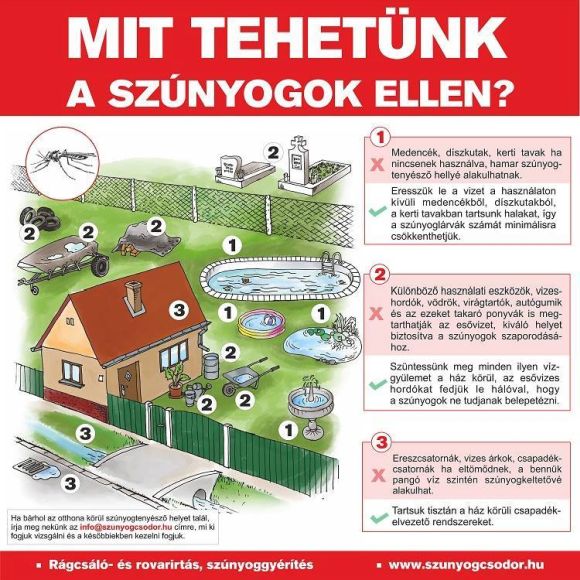 Mi is tehet�nk az�rt, hogy ne v�ljanak a k�rnyezet�nkben lev� pang� vizek sz�nyogtelepekk�