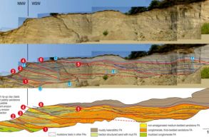 Mit mes�lnek a sz�kest�h�ti �s sz�szd�lyai k�zetek az egykori �led�kk�pz�d�si folyamatokr�l?